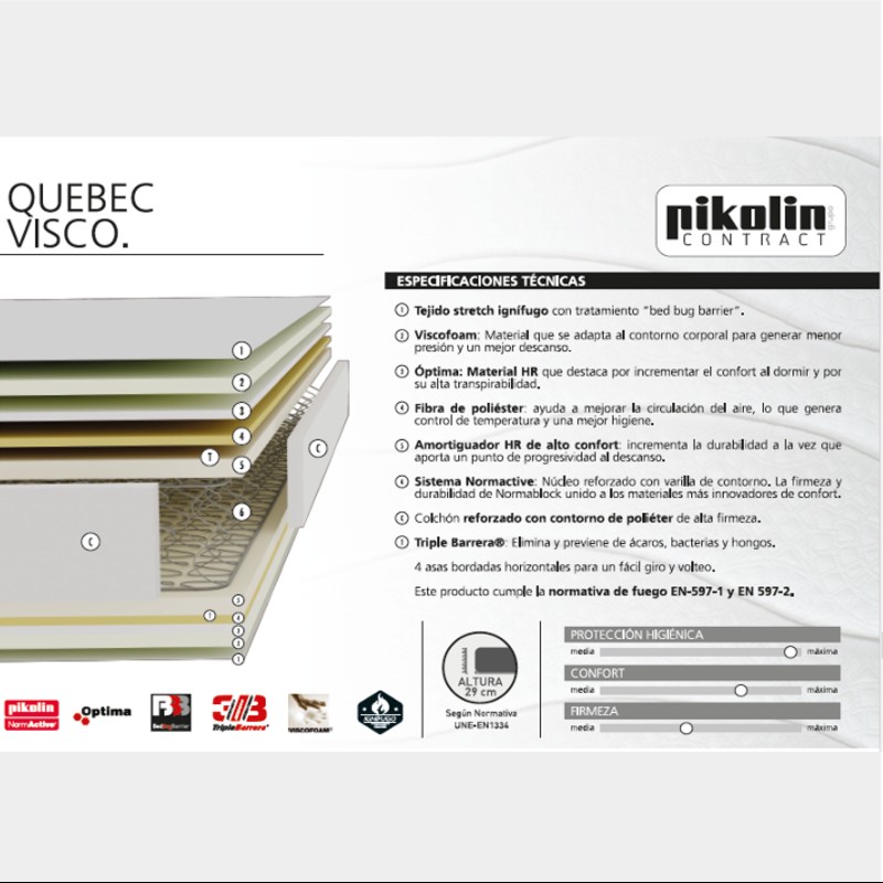 Colchón PIKOLIN Quebec Visco 29 cm (varias medidas disponibles)